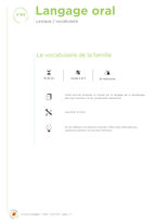 Le vocabulaire de la famille