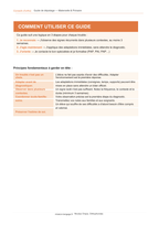 Guide de dépistage des troubles neurodéveloppementaux et du langage