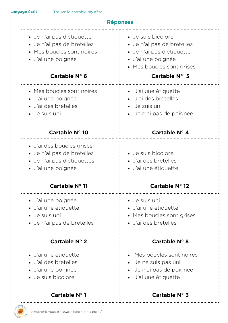 Trouve le cartable mystère