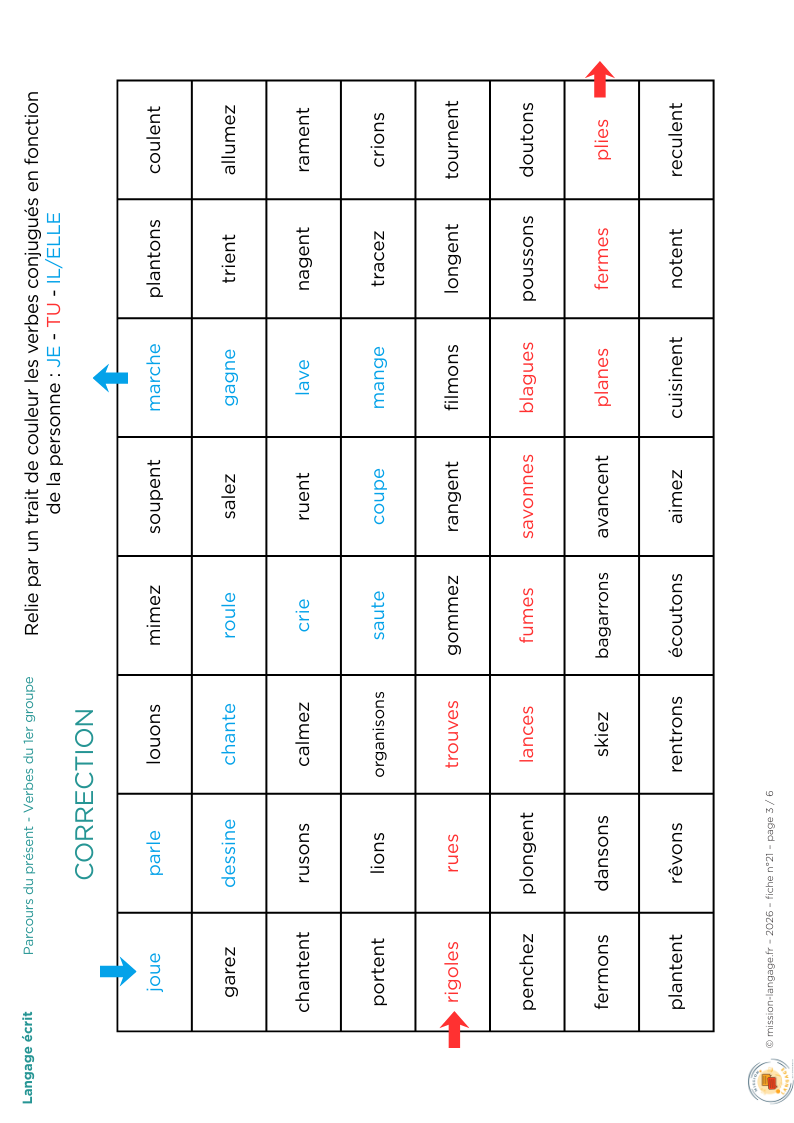 Parcours du présent - Verbes du 1er groupe