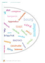 Le lynx des mots irréguliers