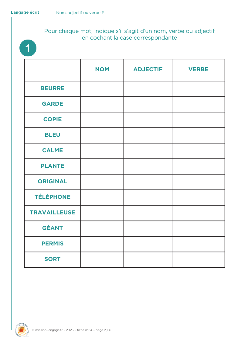 Nom, adjectif ou verbe ?