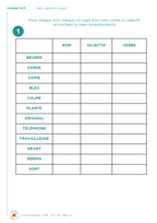 Nom, adjectif ou verbe ?