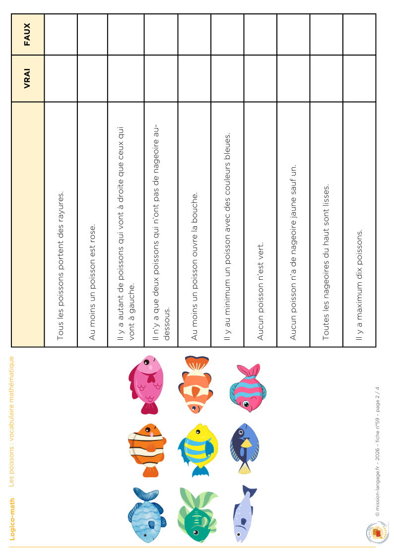 Les poissons : vocabulaire mathématique