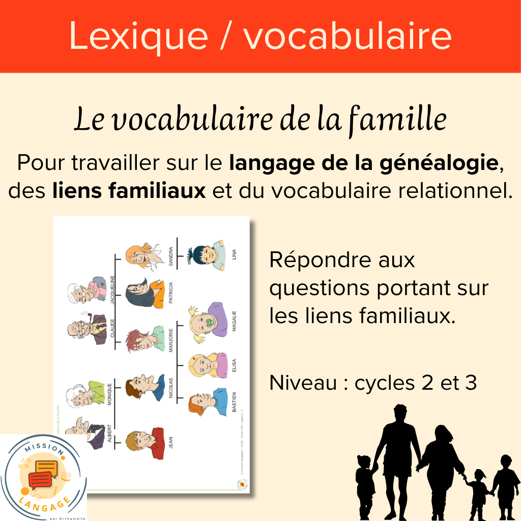 Le vocabulaire de la famille