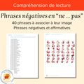 Le père Noël : phrases négatives en "ne...pas"